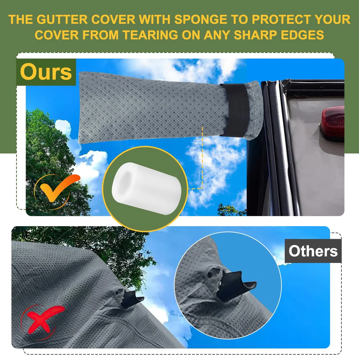 Mofeez Cubierta de Remolque de Viaje, Extra Gruesa Mejorada de 5 Capas para Cubierta de Caravana de 27 a 30 pies, Resistente al Viento, Impermeable, con Parches de reparación Adhesivos, 2 Correas
