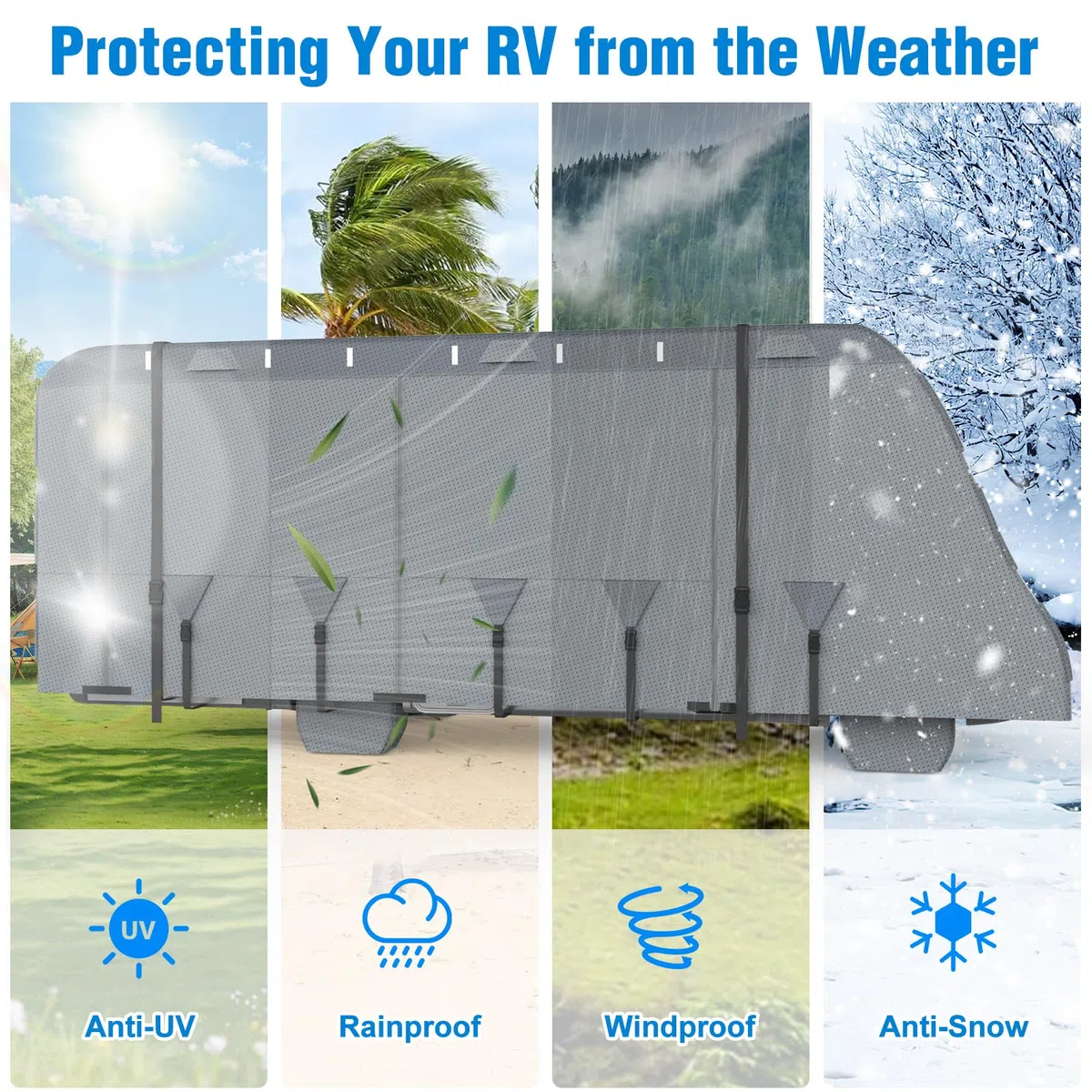 Mofeez Cubierta de 7 Capas para Autocaravana de Clase C de 23 a 26 pies, Impermeable, Anti-UV, Cubierta antidesgarros, Cubierta de Caravana para Invierno con Correas reforzadas y 4 Cubiertas de