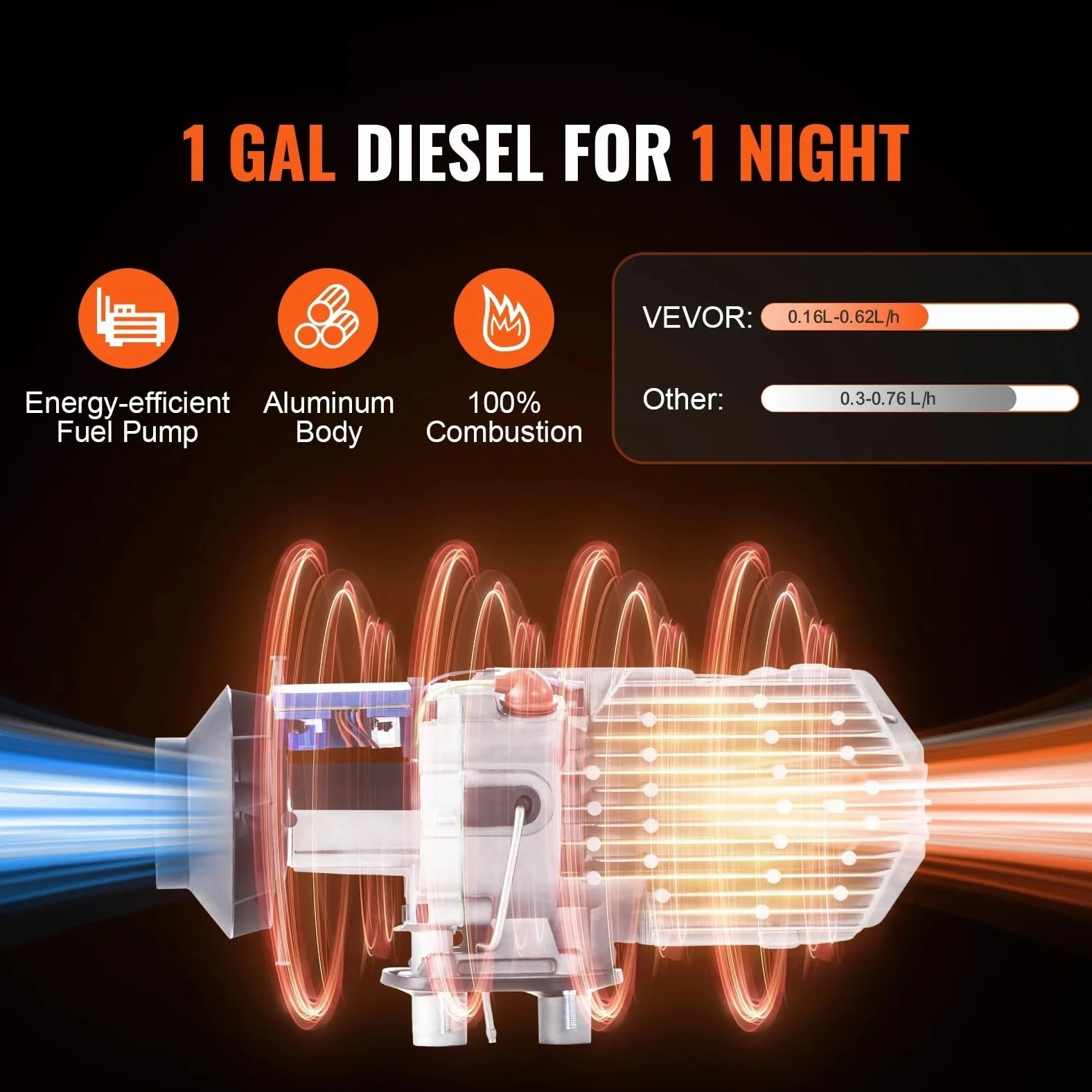 Calefactor para coche de 8 kW con control por aplicación, calefactor de aire diésel de 12 V con pantalla LCD, calefactor de estacionamiento diésel para autocaravanas, remolques, furgonetas camper y