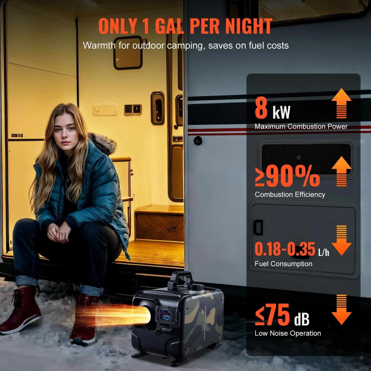 Nocturno Diesel Calentador de Aire diésel Todo en uno de 8 kW, 12 V/24 V, con Bluetooth, Pantalla y Alarma de CO, para cochera y Garaje.