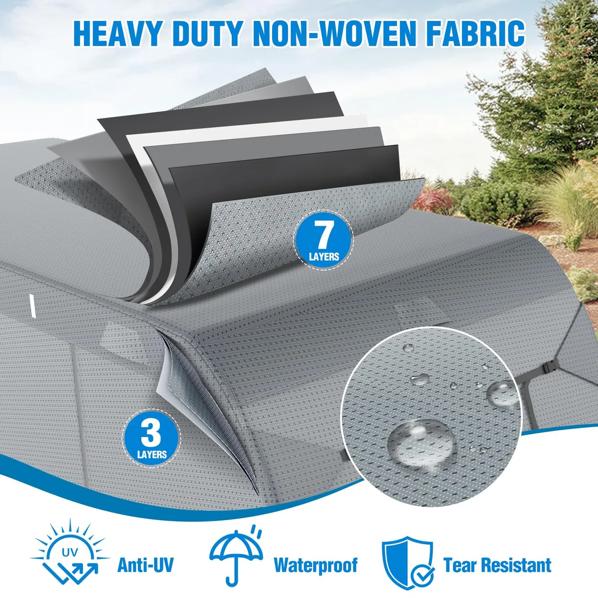 Mofeez Cubierta de 7 Capas para Autocaravana de Clase C de 23 a 26 pies, Impermeable, Anti-UV, Cubierta antidesgarros, Cubierta de Caravana para Invierno con Correas reforzadas y 4 Cubiertas de